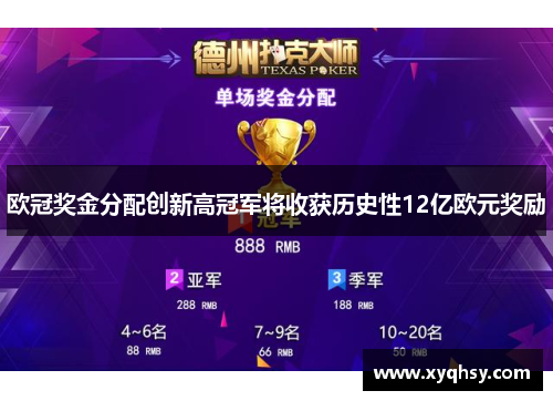 欧冠奖金分配创新高冠军将收获历史性12亿欧元奖励