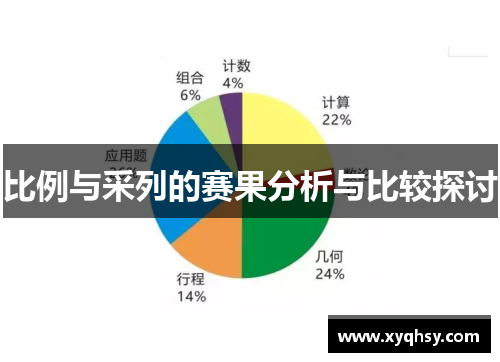比例与采列的赛果分析与比较探讨